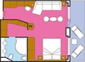 Layout der Kategorien GS