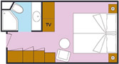 Layout der Kategorien I1