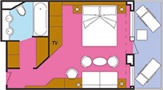 Layout der Kategorien S