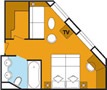 Layout der Kategorien SM