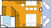 Layout der Kategorien SU