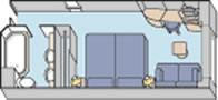 Layout der Kategorien C