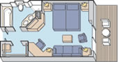 Layout der Kategorien PH