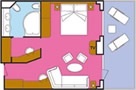 Layout der Kategorien GS