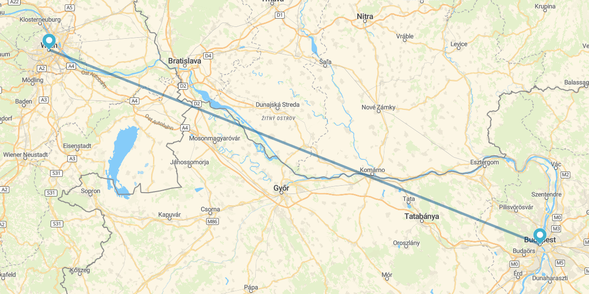 Budapest und Wien mit dem Zug