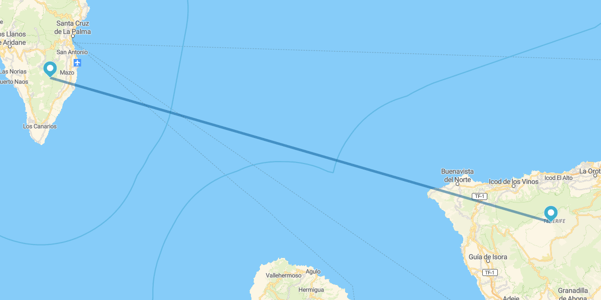 Tenerife und La Palma mit Mietwagen