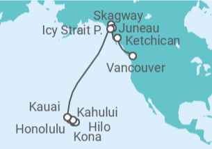 Reiseroute der Kreuzfahrt  Hawaii - NCL Norwegian Cruise Line