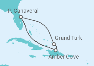 Reiseroute der Kreuzfahrt  Eastern Caribbean with Turks & Caicos - Princess Cruises