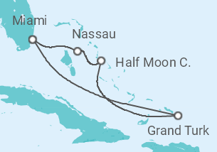 Reiseroute der Kreuzfahrt  EASTERN CARIBBEAN - Carnival Cruise Line