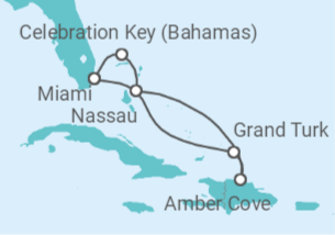 Reiseroute der Kreuzfahrt  EASTERN CARIBBEAN - Carnival Cruise Line