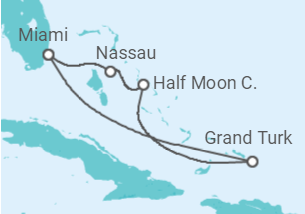 Reiseroute der Kreuzfahrt  EASTERN CARIBBEAN - Carnival Cruise Line
