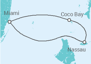 Reiseroute der Kreuzfahrt  Bahamas - Royal Caribbean