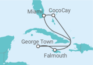 Reiseroute der Kreuzfahrt  Kaimaninseln, Jamaika - Royal Caribbean