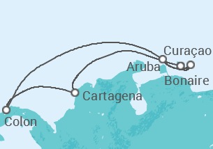 Reiseroute der Kreuzfahrt  Kolumbien, Curaçao, Bonaire, San Eustaquio y Saba, Aruba - Royal Caribbean
