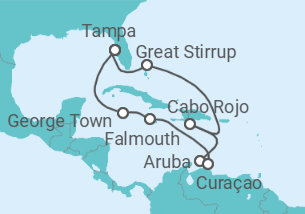 Reiseroute der Kreuzfahrt  Aruba, Curaçao, Jamaika, Kaimaninseln - NCL Norwegian Cruise Line