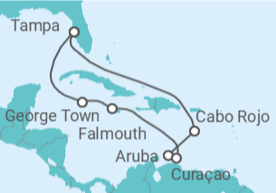 Reiseroute der Kreuzfahrt  Aruba, Curaçao, Jamaika, Kaimaninseln - NCL Norwegian Cruise Line