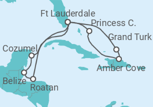 Reiseroute der Kreuzfahrt  Eastern/Western Caribbean Adventurer - Princess Cruises