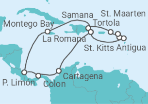 Reiseroute der Kreuzfahrt  Karibik & Mittelamerika ab Dominikanische Republik  Alles Inklusive - mit Flug - AIDA