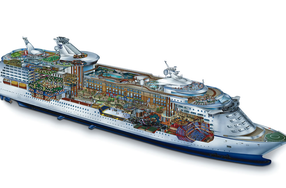 Foto Voyager of the Seas34