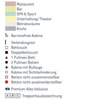 Profil der Decks des Mein Schiff Herz