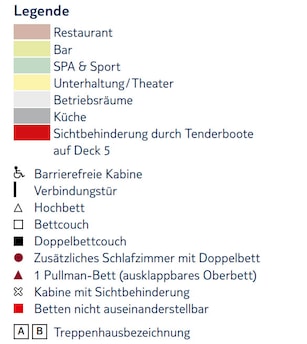 Profil der Decks des Mein Schiff 1