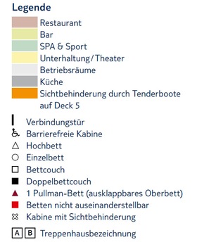 Profil der Decks des Mein Schiff 3