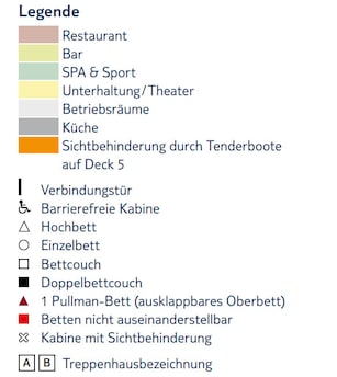 Profil der Decks des Mein Schiff 4