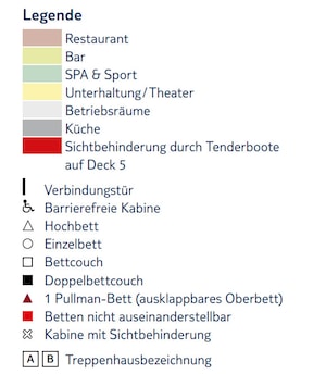 Profil der Decks des Mein Schiff 6