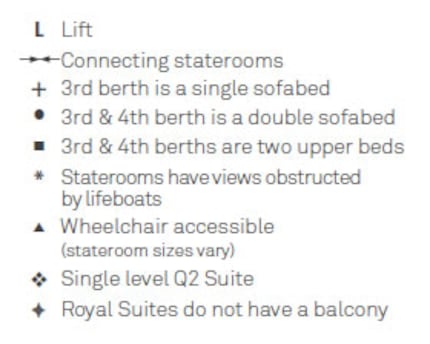 Profil der Decks des Queen Mary 2