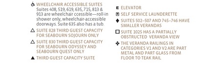Profil der Decks des Seabourn Sojourn