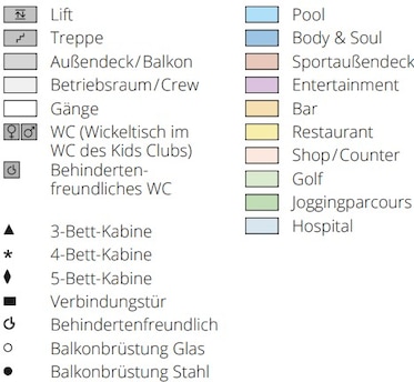 Profil der Decks des AIDAmar