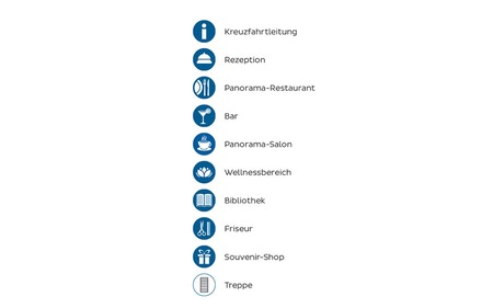 Profil der Decks des Heidelberg