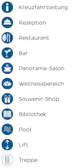 Profil der Decks des NickoVision