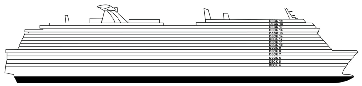 Profil der Decks des Carnival Jubilee