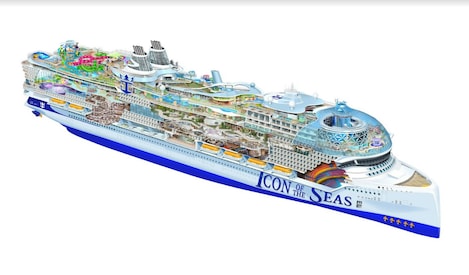 Profil der Decks des Icon of the Seas