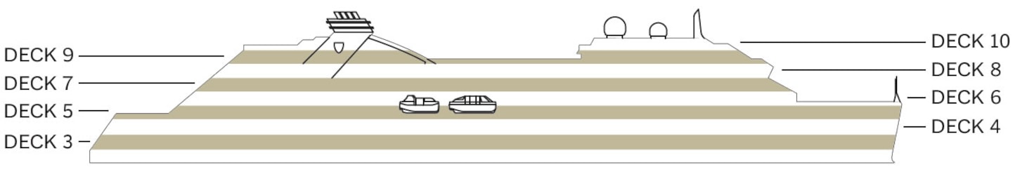Profil der Decks des Seabourn Pursuit