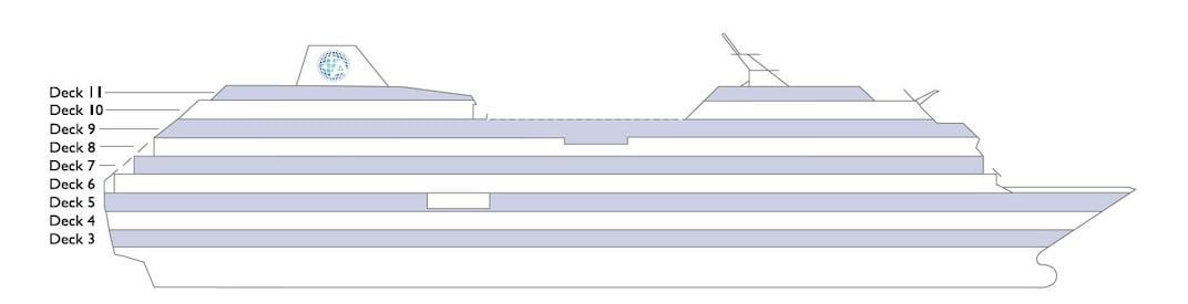 Profil der Decks des Azamara Quest