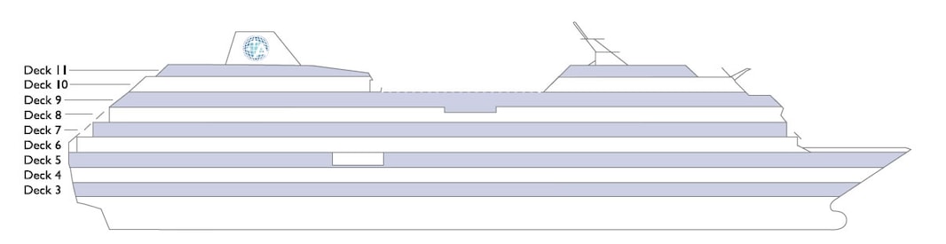 Profil der Decks des Azamara Journey
