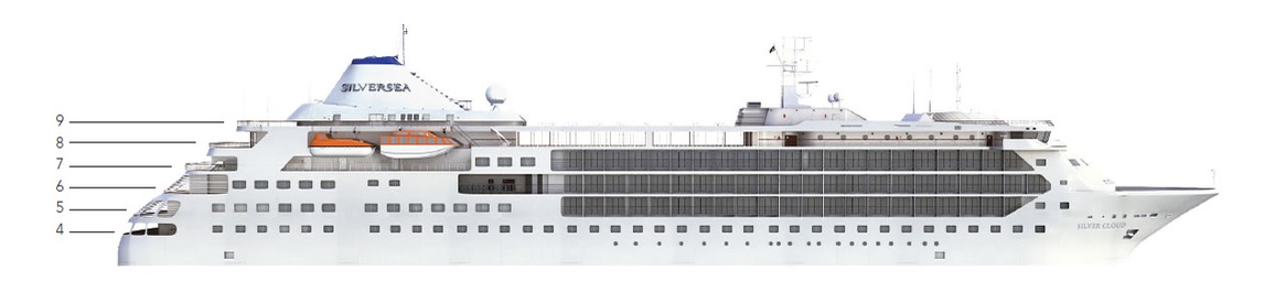 Profil der Decks des Silver Cloud
