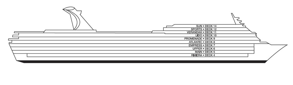 Profil der Decks des Carnival Paradise