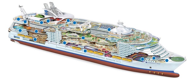Profil der Decks des Allure of the Seas