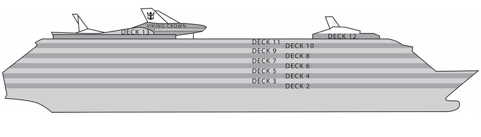 Profil der Decks des Navigator of the Seas