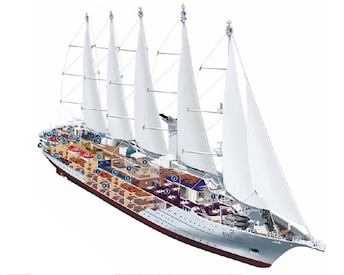 Profil der Decks des Wind Surf