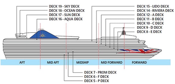 Azura Kreuzfahrten 2024 - 2025 Logitravel