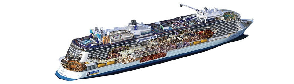 Profil der Decks des Anthem of the Seas