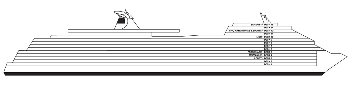 Profil der Decks des Carnival Vista