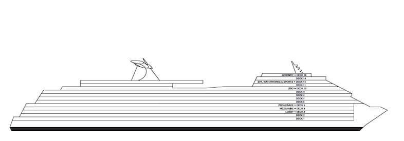 Profil der Decks des Carnival Horizon