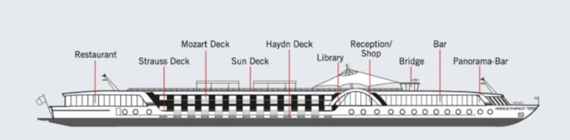 Profil der Decks des Crystal Debussy