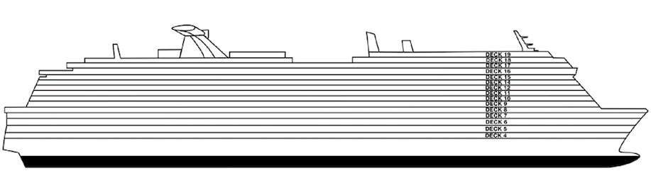 Profil der Decks des Carnival Mardi Gras