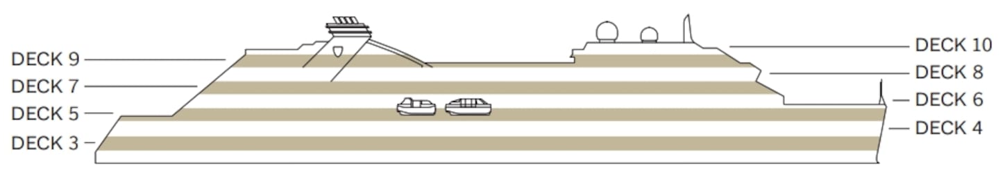 Profil der Decks des Seabourn Venture
